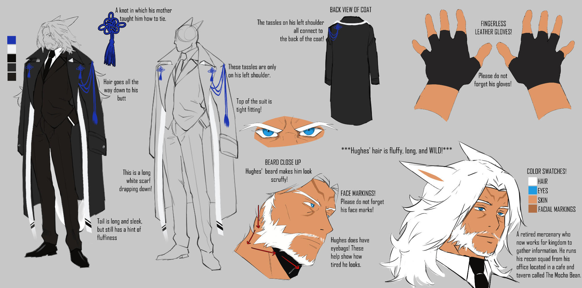 Hughes Renouf Reference Sheet